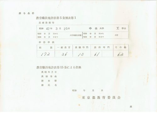 15.高等学校二級免許状【ウラ面】