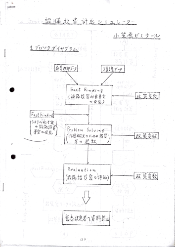 33.日本生産性本部アカデミーの教材など-8